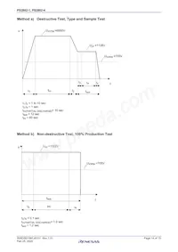 PS2802-1-F3-K-A Datenblatt Seite 14