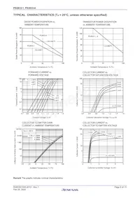 PS2833-4-F3-A Datenblatt Seite 6