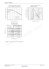 PS2833-4-F3-A Datasheet Pagina 7