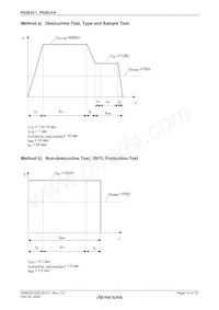 PS2833-4-F3-A Datenblatt Seite 14