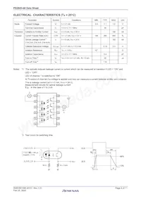 PS2845-4A-F3-AX Datasheet Pagina 4