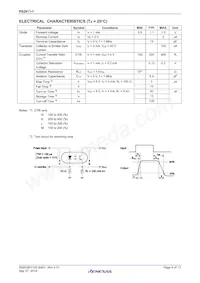 PS2911-1-F3-K-AX Datasheet Pagina 4