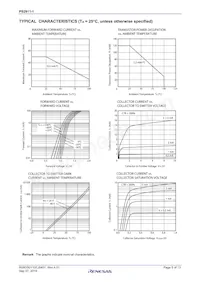 PS2911-1-F3-K-AX Datasheet Pagina 5