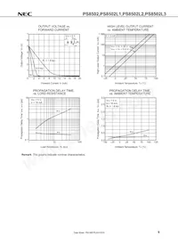 PS8502L2-V-E3-AX Datasheet Pagina 9