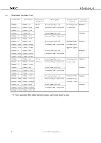 PS8802-2-F4-AX Datasheet Pagina 4