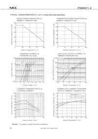 PS8802-2-F4-AX Datasheet Pagina 8