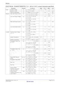 PS9124-V-F3-AX數據表 頁面 6