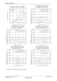 PS9305L-E3-AX Datenblatt Seite 10