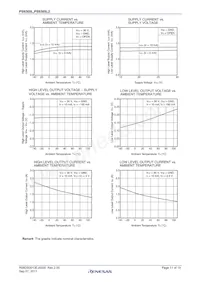 PS9305L-E3-AX Datenblatt Seite 11