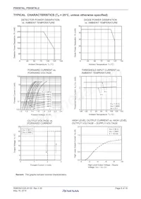 PS9307AL2-E3-AX Datasheet Pagina 8