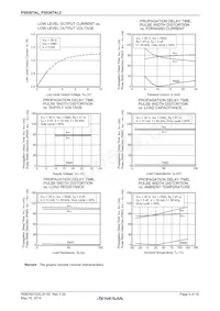 PS9307AL2-E3-AX Datenblatt Seite 9