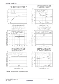 PS9307AL2-E3-AX Datasheet Pagina 9