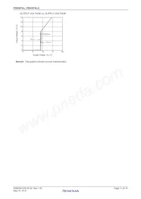 PS9307AL2-E3-AX Datasheet Pagina 11