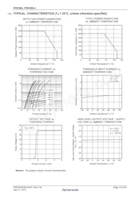 PS9308L2-V-E3-AX數據表 頁面 10
