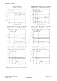 PS9308L2-V-E3-AX數據表 頁面 12