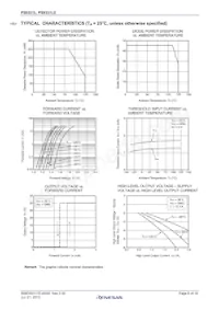 PS9331L2-V-E3-AX Datasheet Pagina 8