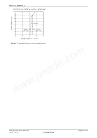 PS9331L2-V-E3-AX Datasheet Pagina 11