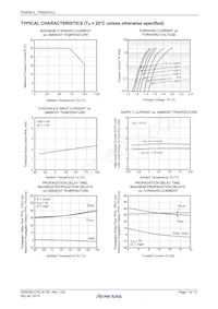 PS9351L-AX Datasheet Pagina 7