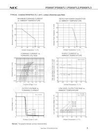 PS9587L3-AX Datasheet Pagina 11