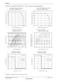 PS9924-Y-F3-AX Datenblatt Seite 7