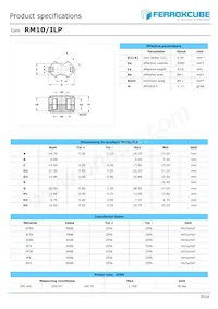 RM10/ILP-3F4-A630 Copertura