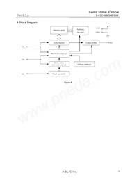 S-93C66BD0I-D8S1G Datasheet Pagina 5