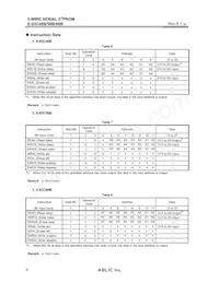 S-93C66BD0I-D8S1G Datasheet Page 6