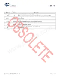 S40410161B1B2W013 Datasheet Pagina 6