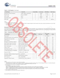 S40410161B1B2W013 Datasheet Pagina 13