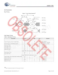 S40410161B1B2W013 Datasheet Pagina 19