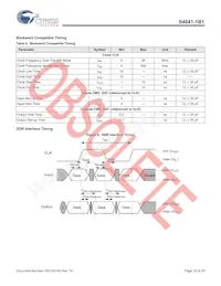 S40410161B1B2W013 Datasheet Pagina 20