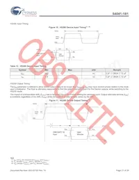 S40410161B1B2W013 Datasheet Pagina 22