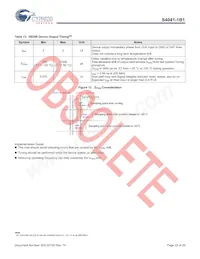 S40410161B1B2W013 Datasheet Pagina 23