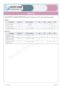 SFH615A-3XSMT/R Datasheet Pagina 2