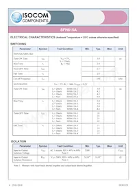 SFH615A-3XSMT/R Datasheet Pagina 4