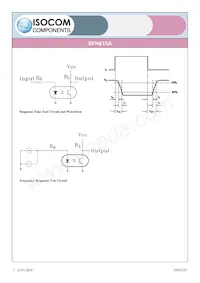 SFH615A-3XSMT/R Datasheet Pagina 7