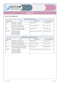 SFH615A-3XSMT/R數據表 頁面 8