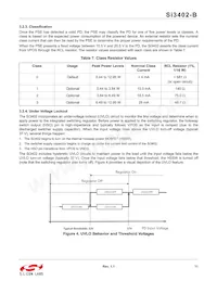 SI3402-B-GMR Datasheet Pagina 11