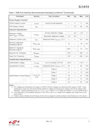 SI3459-B02-IMR Datasheet Page 5