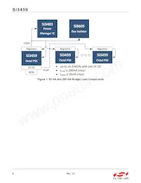 SI3459-B02-IMR Datasheet Pagina 8