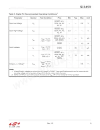 SI3459-B02-IMR Datasheet Pagina 9