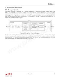 SI8065AA-B-IUR Datasheet Page 7