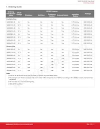 SI8282CD-IS Datasheet Pagina 4