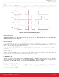 SI8282CD-IS Datasheet Pagina 6