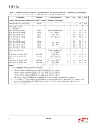 SI8405AA-A-IS1 Datasheet Pagina 6