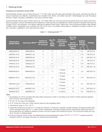 SI8605AB-B-IS1R Datasheet Page 2