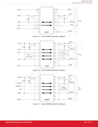 SI8605AB-B-IS1R Datasheet Pagina 9