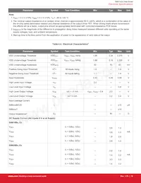 SI8622ET-ISR Datasheet Page 19