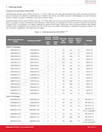 SI8645ET-ISR Datasheet Page 2