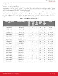 SI8660AB-B-IS1R Datasheet Pagina 2